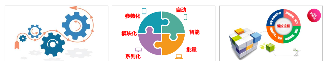 SOLIDWORKS参数化设计.png