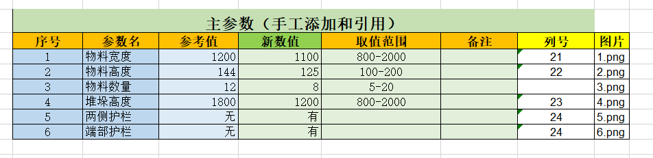 SOLIDWORKS参数化设计之主参数设置的图1