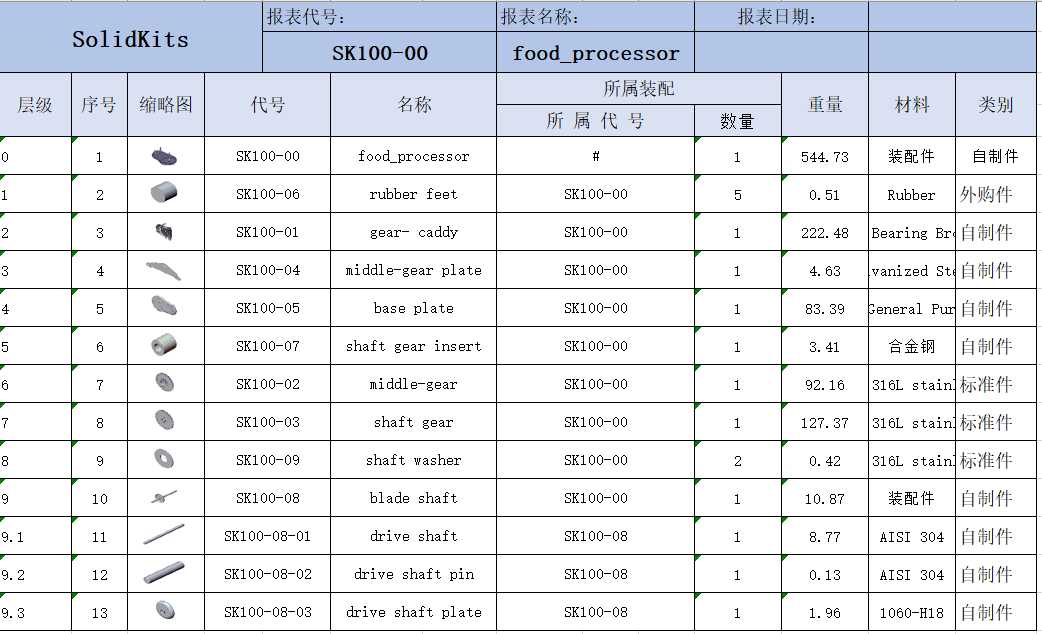 SOLIDWORKS BOM及焊件切割清单输出插件