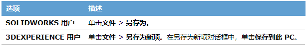 SOLIDWORKS文档降版