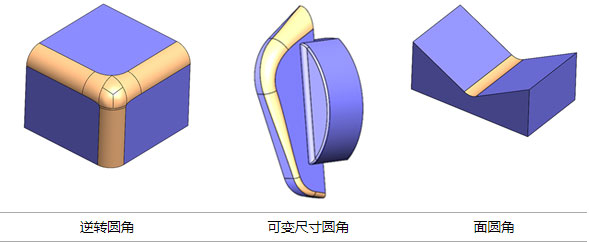 SOLIDWORKS圆角生成