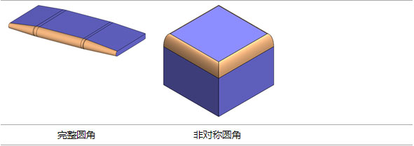 SOLIDWORKS圆角生成