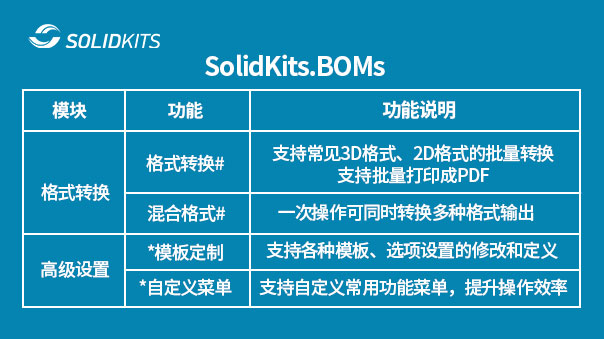 SOLIDWORKS BOM工具
